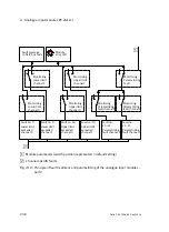 Preview for 82 page of Festo CPX-2AA-U-I Electronic Manual