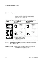 Preview for 90 page of Festo CPX-2AA-U-I Electronic Manual