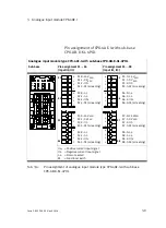 Preview for 91 page of Festo CPX-2AA-U-I Electronic Manual