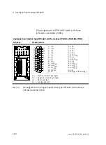 Preview for 92 page of Festo CPX-2AA-U-I Electronic Manual