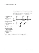 Preview for 96 page of Festo CPX-2AA-U-I Electronic Manual