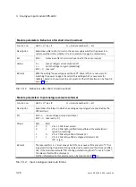 Preview for 102 page of Festo CPX-2AA-U-I Electronic Manual