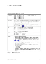 Preview for 103 page of Festo CPX-2AA-U-I Electronic Manual