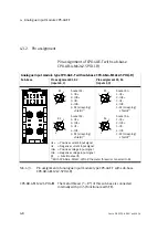 Preview for 130 page of Festo CPX-2AA-U-I Electronic Manual