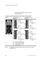 Preview for 132 page of Festo CPX-2AA-U-I Electronic Manual