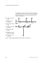 Preview for 138 page of Festo CPX-2AA-U-I Electronic Manual