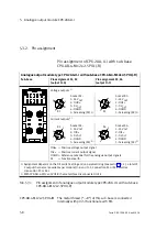 Preview for 164 page of Festo CPX-2AA-U-I Electronic Manual