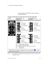 Preview for 165 page of Festo CPX-2AA-U-I Electronic Manual