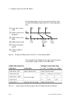 Preview for 170 page of Festo CPX-2AA-U-I Electronic Manual