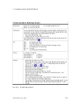 Preview for 177 page of Festo CPX-2AA-U-I Electronic Manual