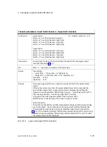 Preview for 179 page of Festo CPX-2AA-U-I Electronic Manual