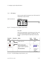 Preview for 193 page of Festo CPX-2AA-U-I Electronic Manual