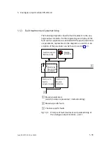 Preview for 195 page of Festo CPX-2AA-U-I Electronic Manual