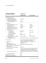 Preview for 208 page of Festo CPX-2AA-U-I Electronic Manual