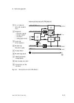 Preview for 211 page of Festo CPX-2AA-U-I Electronic Manual