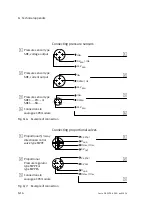 Preview for 214 page of Festo CPX-2AA-U-I Electronic Manual