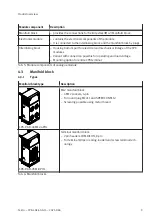 Preview for 9 page of Festo CPX-4AE-4AA-H Operating Instructions Manual