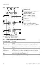 Preview for 10 page of Festo CPX-4AE-4AA-H Operating Instructions Manual