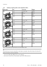 Preview for 18 page of Festo CPX-4AE-4AA-H Operating Instructions Manual