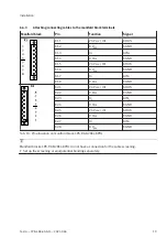 Preview for 19 page of Festo CPX-4AE-4AA-H Operating Instructions Manual