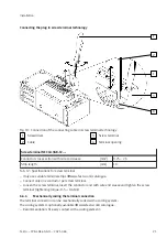 Preview for 21 page of Festo CPX-4AE-4AA-H Operating Instructions Manual