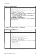 Preview for 39 page of Festo CPX-4AE-4AA-H Operating Instructions Manual