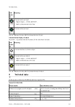 Preview for 49 page of Festo CPX-4AE-4AA-H Operating Instructions Manual