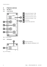 Preview for 6 page of Festo CPX-AP-A-8DI-M12-5P Operating Instructions Manual