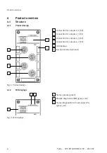 Предварительный просмотр 6 страницы Festo CPX-AP-A-8DO-M12-5P Operating Instructions Manual