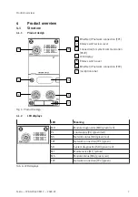 Preview for 7 page of Festo CPX-AP-A-EP-M12 Operating Instructions Manual