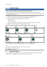 Preview for 11 page of Festo CPX-AP-A-EP-M12 Operating Instructions Manual