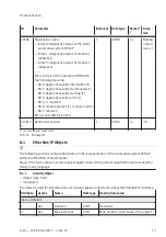 Preview for 13 page of Festo CPX-AP-A-EP-M12 Operating Instructions Manual