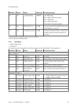 Preview for 19 page of Festo CPX-AP-A-EP-M12 Operating Instructions Manual