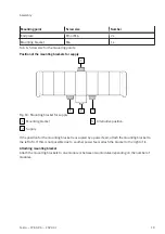 Preview for 19 page of Festo CPX-AP-A Operating Instructions Manual