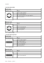 Preview for 23 page of Festo CPX-AP-A Operating Instructions Manual