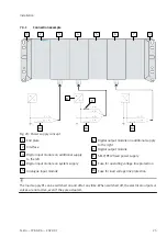 Preview for 25 page of Festo CPX-AP-A Operating Instructions Manual