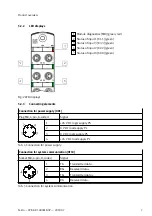 Preview for 7 page of Festo CPX-AP-I-4DI-M8-3P Instructions Manual