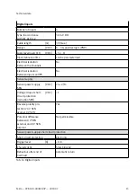 Preview for 15 page of Festo CPX-AP-I-4DI-M8-3P Instructions Manual