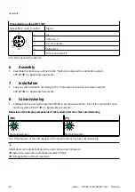 Preview for 10 page of Festo CPX-AP-I-4DI4DO-M12-5P Instructions And Operating