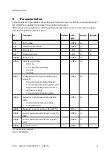 Preview for 11 page of Festo CPX-AP-I-4DI4DO-M12-5P Instructions And Operating