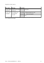 Preview for 13 page of Festo CPX-AP-I-4DI4DO-M12-5P Instructions And Operating