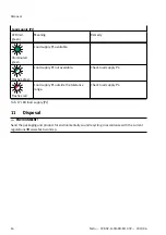 Preview for 16 page of Festo CPX-AP-I-4DI4DO-M12-5P Instructions And Operating