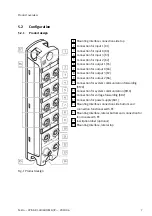 Preview for 7 page of Festo CPX-AP-I-4DI4DO-M8-3P Instructions And Operating Manual