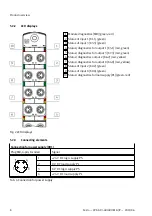 Preview for 8 page of Festo CPX-AP-I-4DI4DO-M8-3P Instructions And Operating Manual