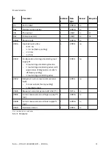 Preview for 11 page of Festo CPX-AP-I-4DI4DO-M8-3P Instructions And Operating Manual