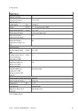 Preview for 19 page of Festo CPX-AP-I-4DI4DO-M8-3P Instructions And Operating Manual