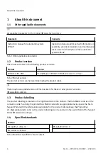 Preview for 4 page of Festo CPX-AP-I-4IOL-M12 Instructions Manual