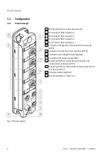 Preview for 6 page of Festo CPX-AP-I-4IOL-M12 Instructions Manual