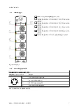 Preview for 7 page of Festo CPX-AP-I-4IOL-M12 Instructions Manual