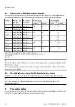 Preview for 10 page of Festo CPX-AP-I-4IOL-M12 Instructions Manual